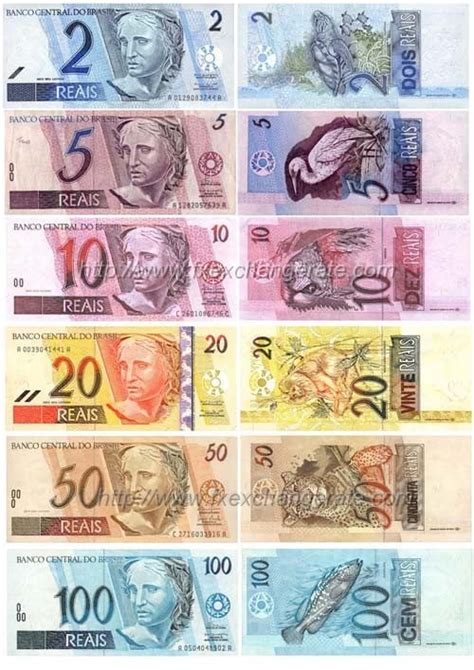 brasil währung in euro
